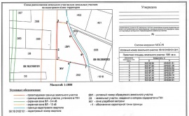 Схема расположения земельного участка Кадастровые работы в Средней Ахтубе